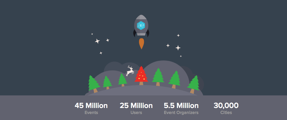 This Holiday Season – Promote Your Events And Festive Fervour