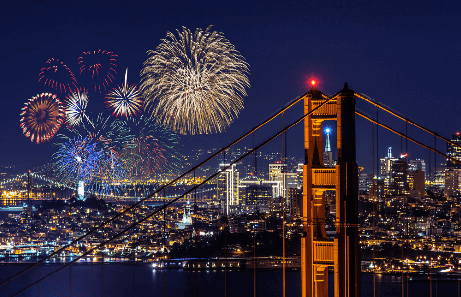 New Year’s Eve In New York- Things You Cannot Miss!