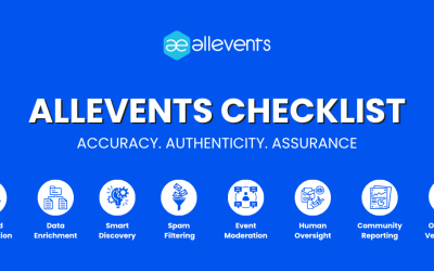 Behind the Scenes of Event Discovery: How AllEvents Delivers Accuracy, Trust, and Quality