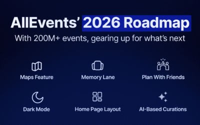 All Events’ 2026 Roadmap: Rethinking How Discovery Really Works